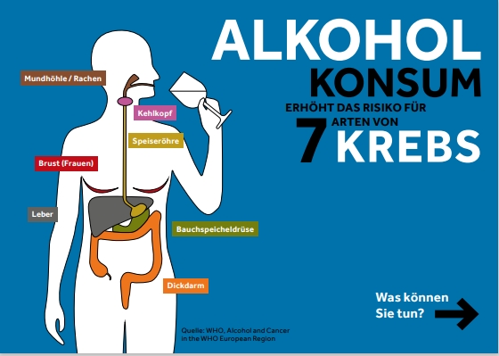 News_Bild_Alkohol und Krebs
